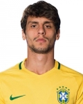 Rodrigo Caio